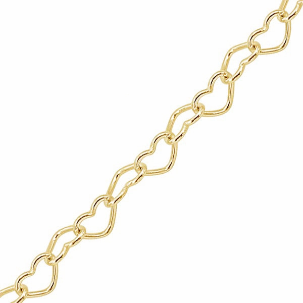 Cupid's Chain Holy Token Stellar Reputation