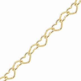 Cupid's Chain Holy Token Stellar Reputation