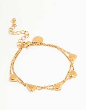 Waterproof Gold Plated Stainless Steel  Heart Charm Bracelet Beneficial Result Copper Tones